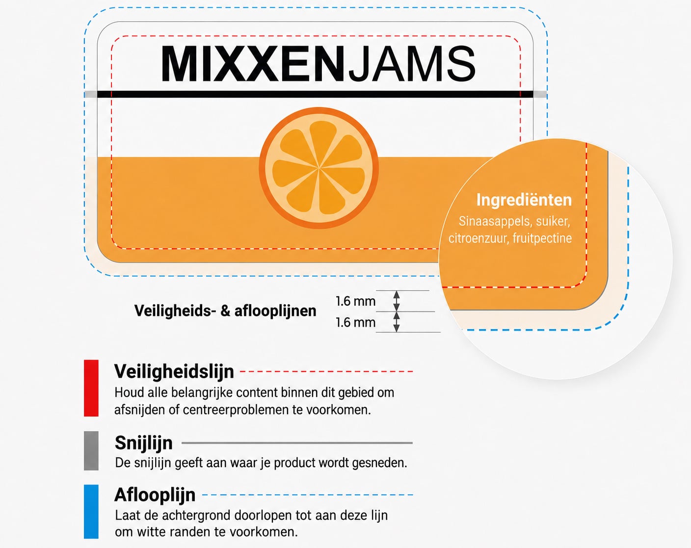 artwork guideline