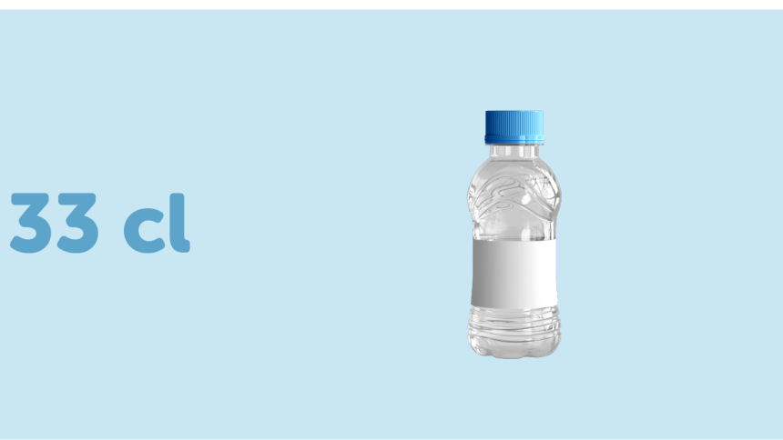Avery_WePrint_Waterfles_33cl_omwikkeld