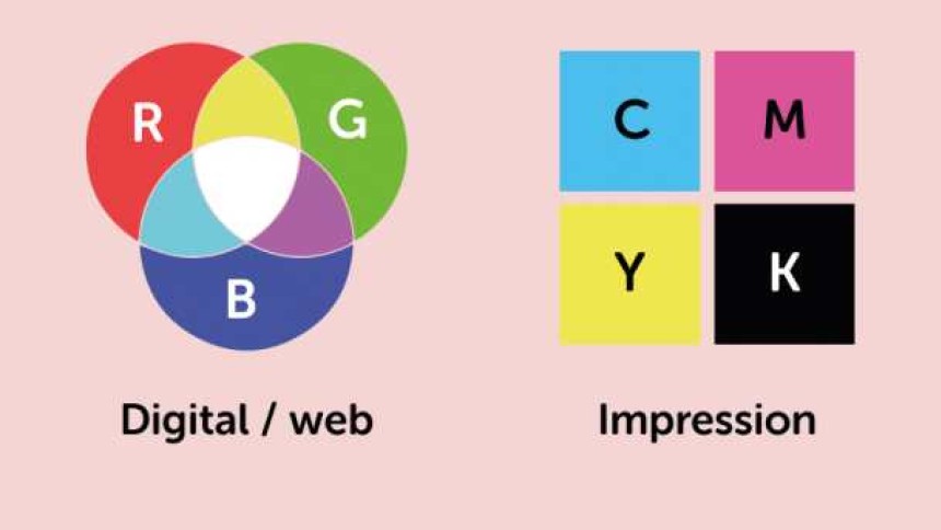 teaser CMYK vs RGB