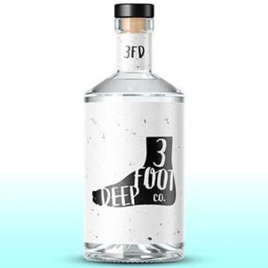 wp_nl_gin