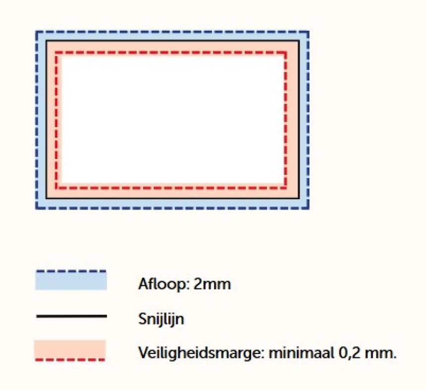 instructies voorbereiding bestand afdrukken premium afwerking