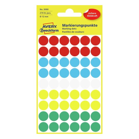 Markeringspunten 3088