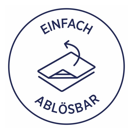 Het beeld toont een pictogram met de tekst 'Einfach Ablösbar', wat aangeeft dat iets gemakkelijk te verwijderen is. Het pictogram laat een soort van verpakking zien die kan worden losgetrokken.