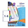 Tabbladen 01734501
