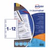 Bedrukbare tabbladen - IndexMaker 01640061